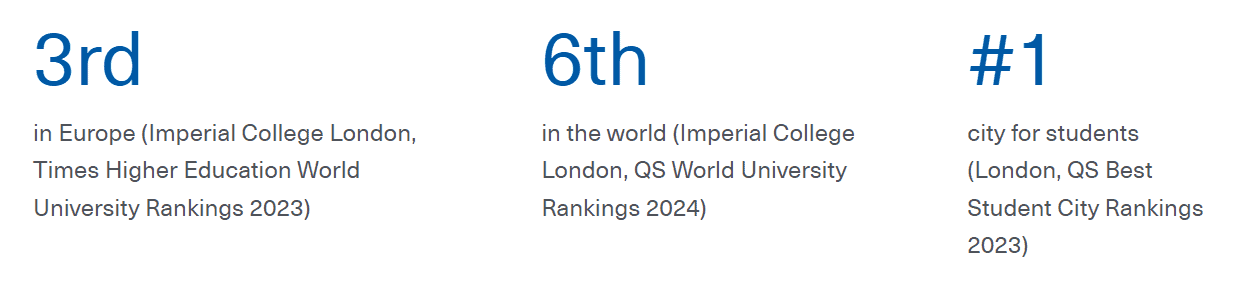 Imperial Msba Rankings - Imperial MSBA Program: Complete Overview - Ameerkhatri.com - Class Profile, Tuition Fees and Employment Details - Imperial MSBA Program - Imperial MSBA Program